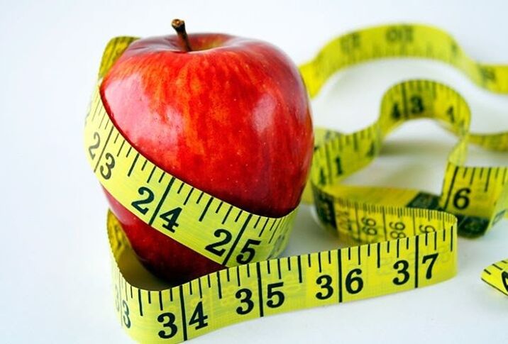 Dieta para a perda de peso